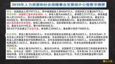 养老保险有这三种，缴费15年需要缴多少钱？养老金能领多少钱？