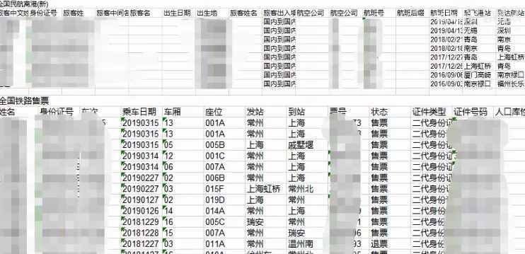 仅凭手机号，找到一个人的隐私信息有多容易？