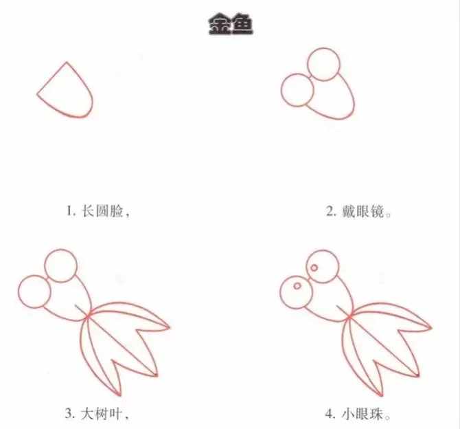 简笔画｜幼儿园简笔画教程大全（100种），果断为孩子收藏！