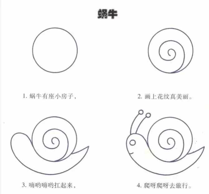 简笔画｜幼儿园简笔画教程大全（100种），果断为孩子收藏！