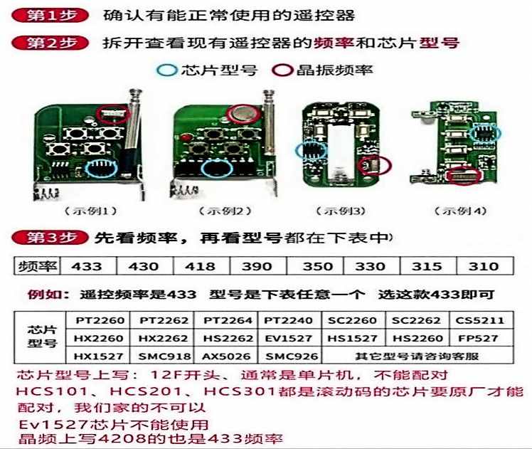 卷闸门遥控器怎么对拷，电动门遥控器钥匙怎么配对？