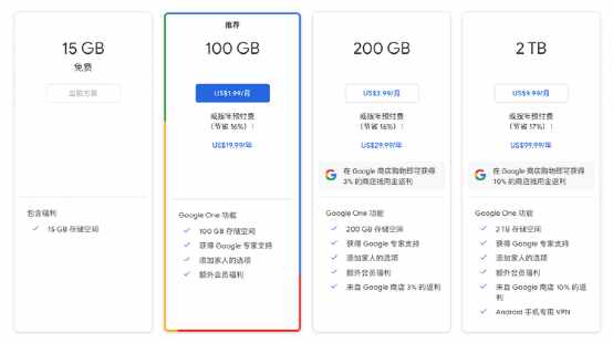 百度网盘新规发布：不登录，将收回已获得的免费空间