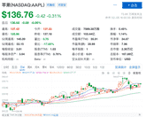 电动汽车，黑科技，前瞻技术，新势力造车，手机厂商,新能源,智能汽车