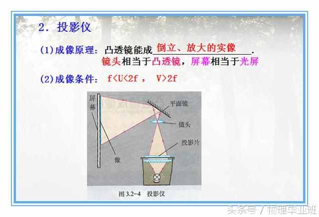 中学物理单元复习——《透镜及其应用》（精品课件！）