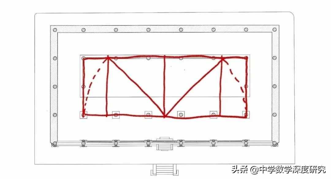 迷人的 √2带给我们更多的故事，让人沉思