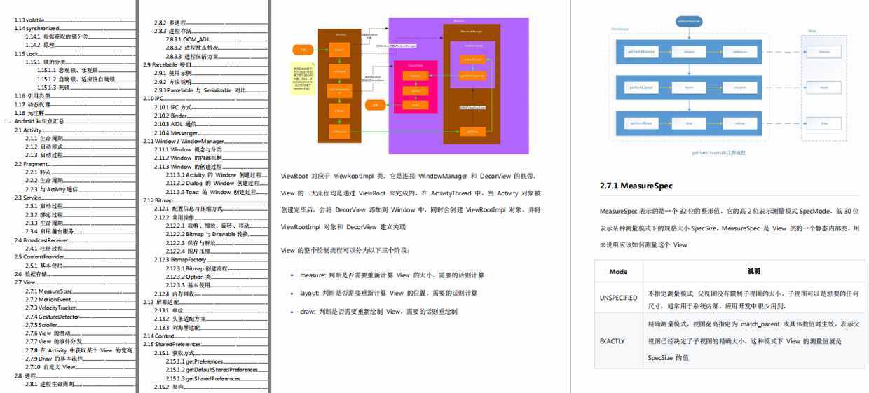 安卓网易面试凉凉经，面试官：基础不牢，技术不够深入，你我无缘