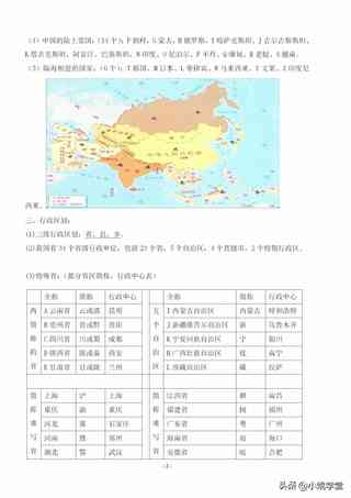 八年级上册地理知识点总结