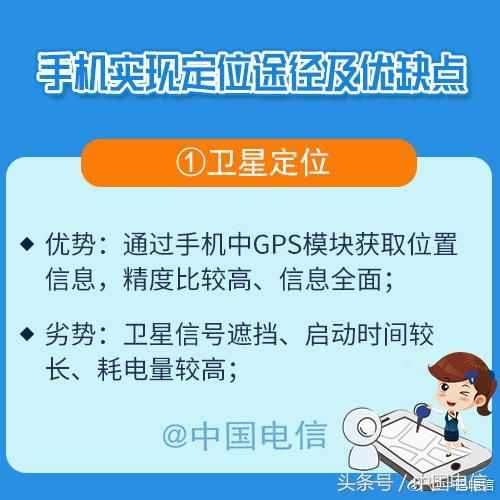 微信可以追踪到位置吗（微信可以追踪到）