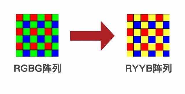 四曲满溢屏+徕卡四摄 华为P40 Pro全面评测