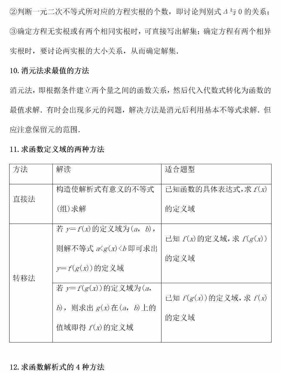 宏大课堂支招：高考数学必须掌握的149个解题方法