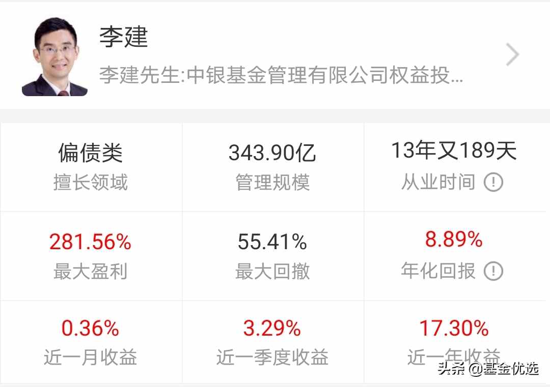基金小白必看十大明星基金经理，为你的基金理财保驾护航（收藏）