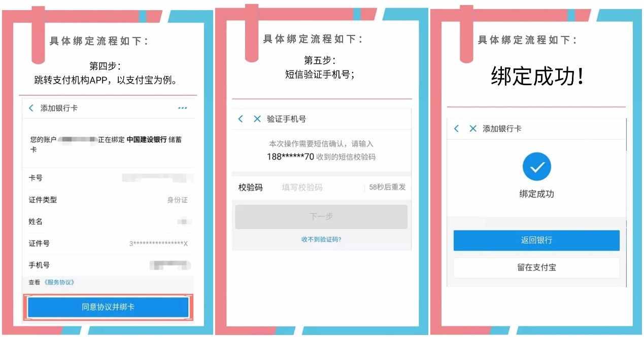网联上线的“一键绑卡”原来是这么回事
