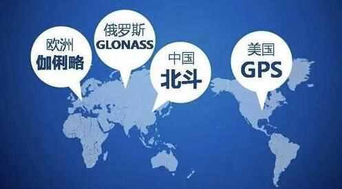 为啥手机的定位功能叫GPS？华为手机叫位置信息，是因为北斗吗？