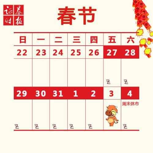 2017年股市休市日历出炉了