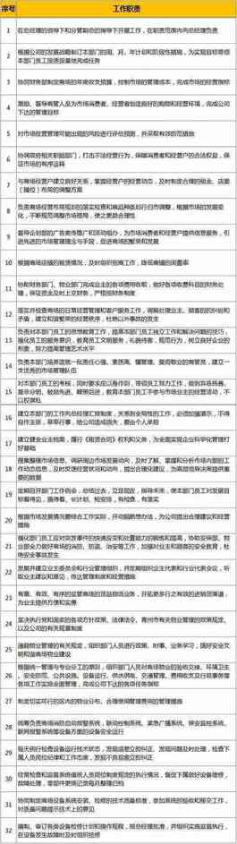 真正称职的商业“运营”要做这些事