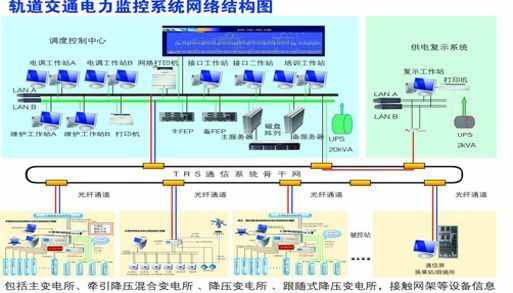 如何制作一份优秀的答辩PPT？