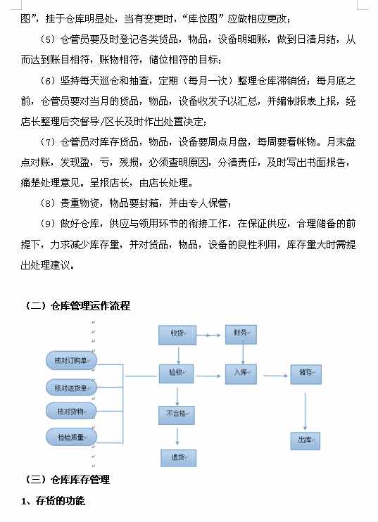 企业仓库管理制度及工作流程，很详细，可直接打印使用