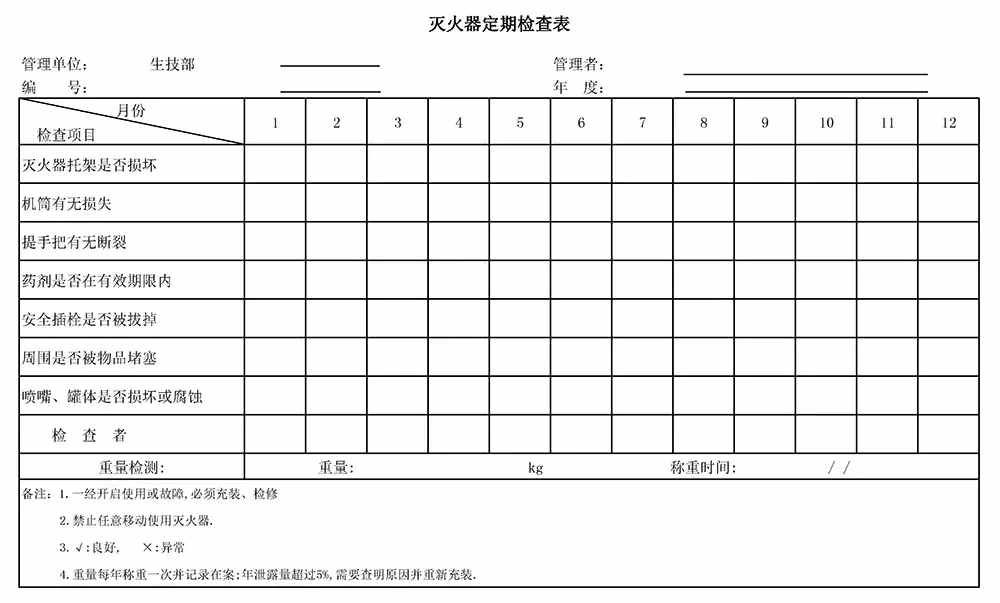 「收藏」灭火器和消火栓点检表模板