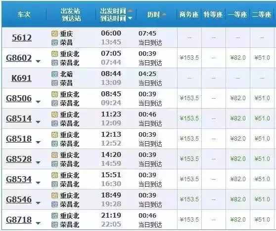 最新最全！重庆市区到各区县的火车、高铁车次及时刻表！赶紧收藏