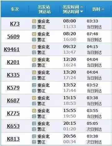 最新最全！重庆市区到各区县的火车、高铁车次及时刻表！赶紧收藏