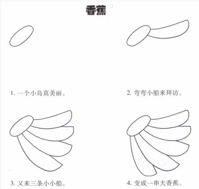 简笔画｜幼儿园简笔画教程大全（100种），果断为孩子收藏！