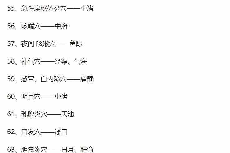 人体穴位图，从头到脚都标的一清二楚