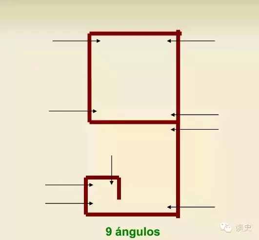 阿拉伯数字是怎么来的，又有怎样的讲究，你知道吗？