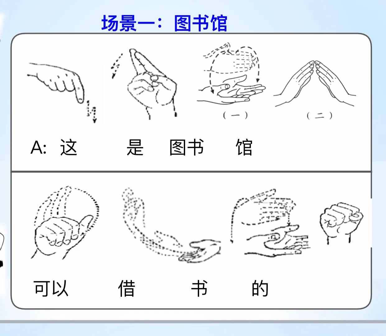 哑语教学（手语场景对话）