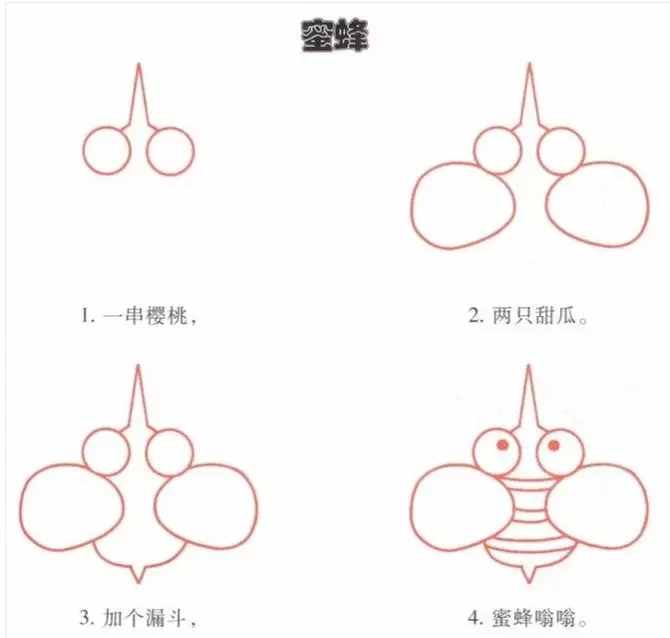 简笔画｜幼儿园简笔画教程大全（100种），果断为孩子收藏！