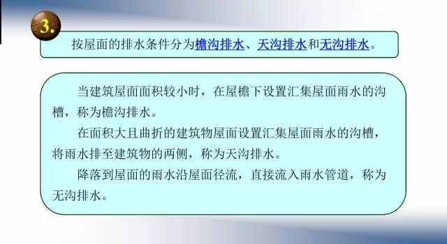 26张图文，屋面排水系统一次性搞清楚！