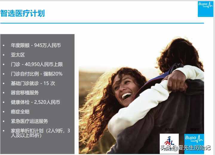 高端医疗的皇冠——Bupa（保柏）