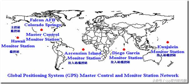 GPS定位基本原理浅析