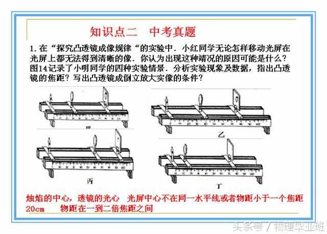 中学物理单元复习——《透镜及其应用》（精品课件！）