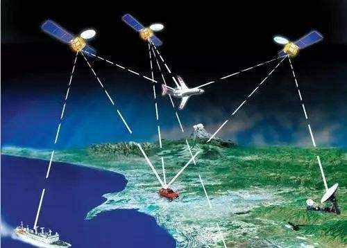 北斗地图=北斗导航？揭秘手机定位导航系统！