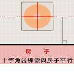 学风水先要懂罗盘，教你认识、使用罗盘，不懂风水的涨知识了！