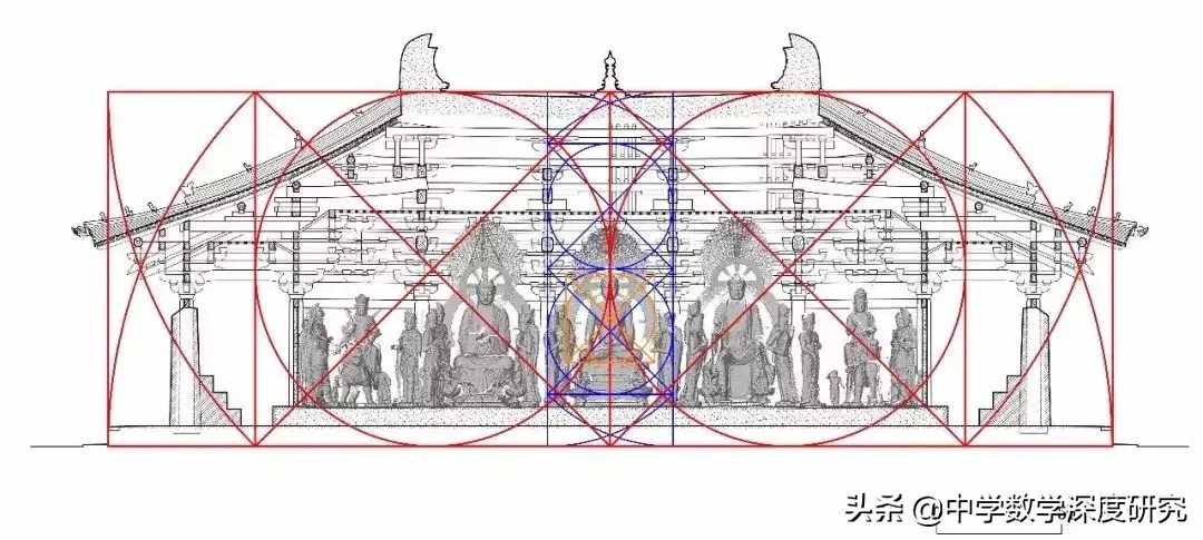 迷人的 √2带给我们更多的故事，让人沉思