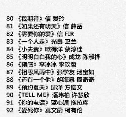 112首适合在KTV对唱的情歌曲目，留着过年聚会唱