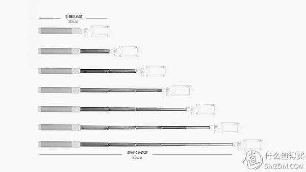 小鲜肉是蓝色控 篇三：小米自拍杆 开箱试用