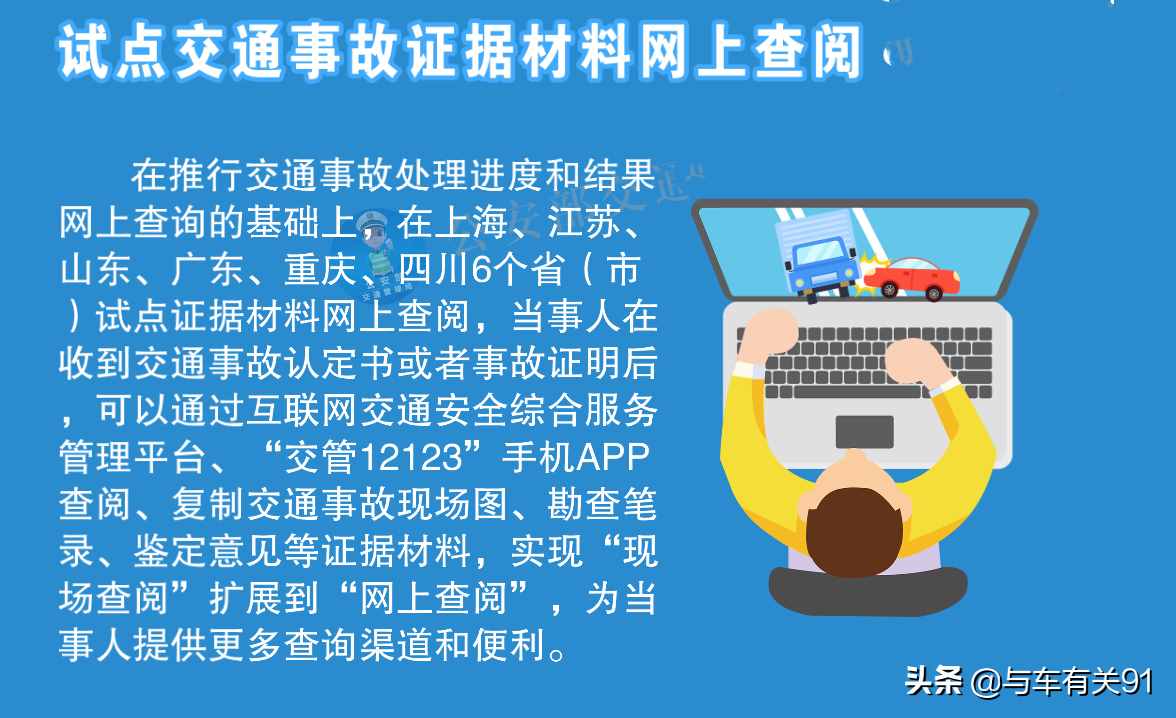 6月1日起可以使用电子驾照了，这4项新交规会改变你的用车生活