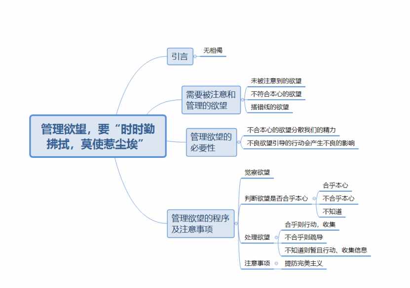 拂拭是什么意思（时时勤拂拭）