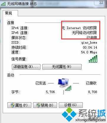 无internet访问权限无internet访问（无internet访问权限）