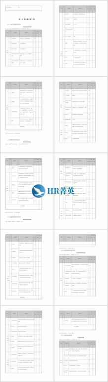 餐饮服务业绩效管理（流程·指标·制度·表格）