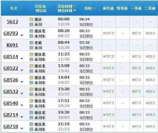 最新最全！重庆市区到各区县的火车、高铁车次及时刻表！赶紧收藏