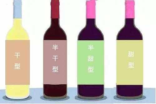 最全的葡萄酒分类，建议收藏