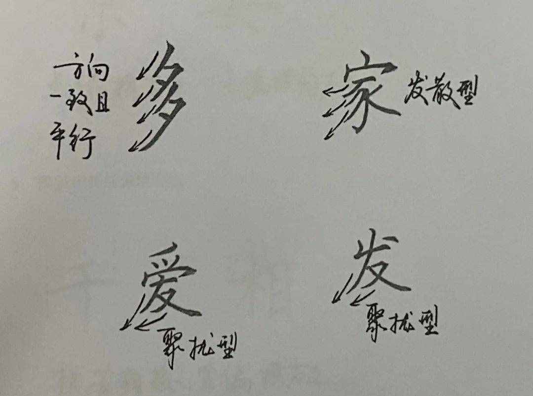 练字最快的办法，9大核心规律，不一般的练字法，还很有效