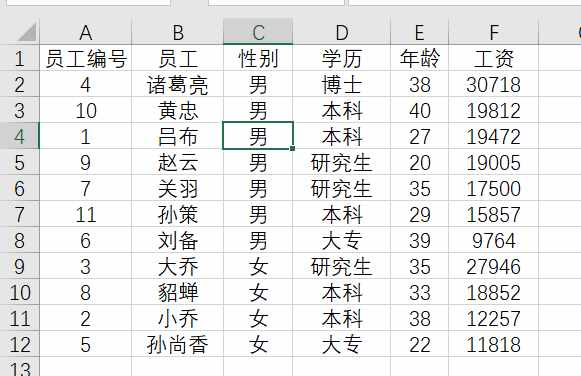 工作中简单的排序都不会用，好意思说自己精通Excel？