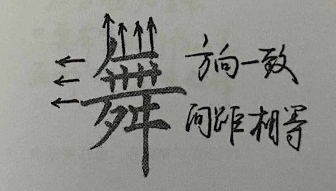 练字最快的办法，9大核心规律，不一般的练字法，还很有效