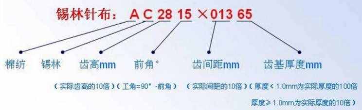 棉纺织技术 梳棉工艺设计及生条质量控制