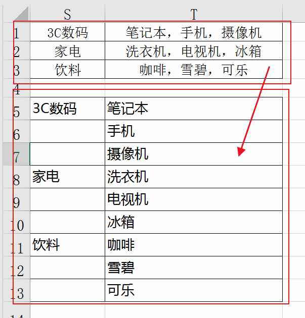 EXCEL行与列相互转换的三种方法