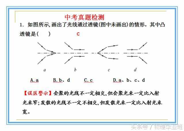 中学物理单元复习——《透镜及其应用》（精品课件！）